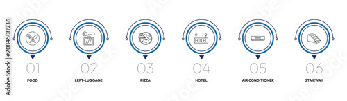 hotel outline icon set. food, left-luggage, hotel, stairway and more. linear vector collection. editable stroke