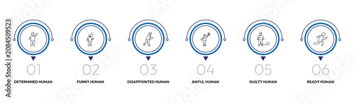 Φωτογραφία feelings outline icon set