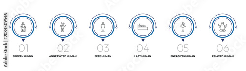 Tableau sur toile feelings outline icon set