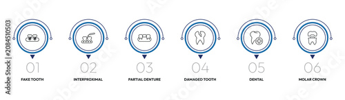 Foto dentist outline icon set