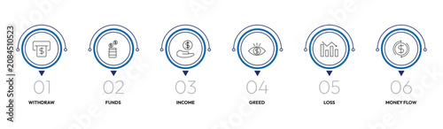 Vászonkép cryptocurrency outline icon set