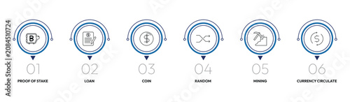 Fotografija cryptocurrency outline icon set