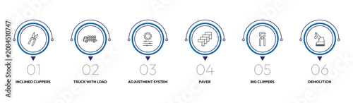 Schilderij op canvas construction outline icon set