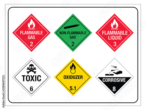 Hazardous Materials Classification Sign. Flammable Gas, Non-Flammable Gas, Flammable Liquid, Toxic, Oxidizer and Corrosive Hazchem Safety Label, Vector Illustration