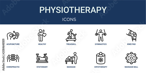 Tableau sur toile Set of 10 outline Physiotherapy icons for reports, landing pages and application screens