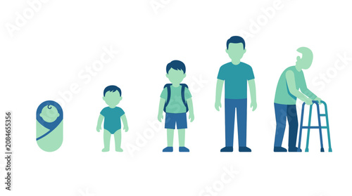 Foto Illustration of Male Human Life Cycle Stages and Aging Process