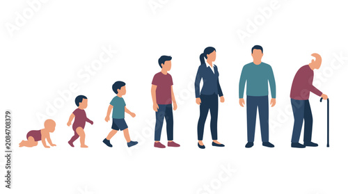 Foto Human Life Cycle Stages From Infancy to Old Age Illustration
