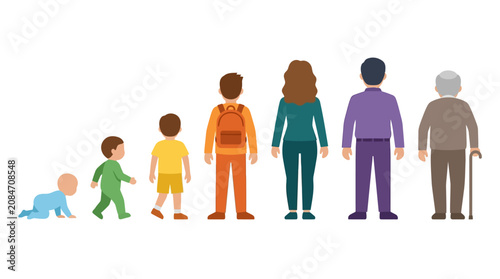 Obraz na plátne Human life cycle stages from infancy to senior years illustration