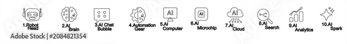 Modern artificial intelligence outline icon set featuring robot head, AI brain, chat bubble, automation gear, computer, microchip, cloud AI, AI search, analytics, and spark icons. Clean linear vector 