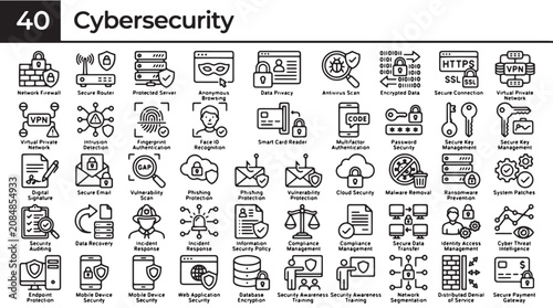 Cybersecurity Icons on Background