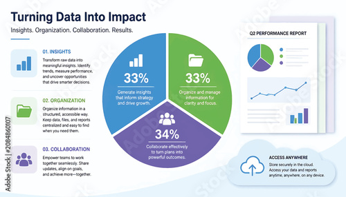 Infographic with pie chart, documents and cloud element, stacked documents, and a cloud element in a clean layout