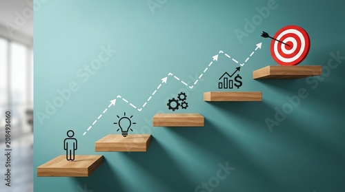 Strategic business progression concept illustrating key milestones on the journey to achieving success and financial goals