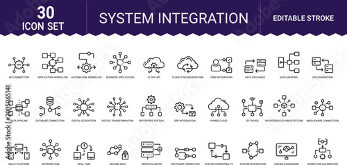 Thirty system integration icons set displaying network connectivity and data management.