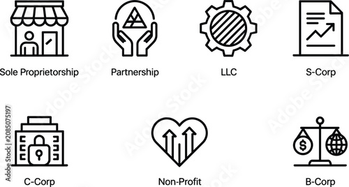 Quadro su tela Legal types of business entities line icons set including sole proprietorship pa