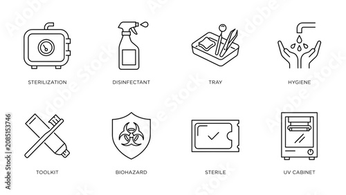 Dental sterilization and autoclave icons – Suitable for clinic safety manuals, medical hygiene posters, or laboratory protocols.