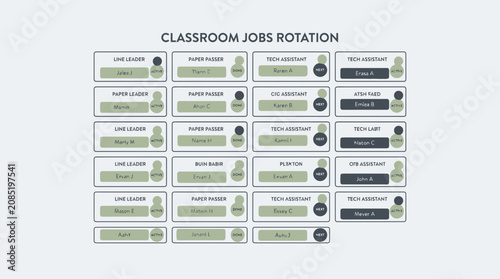 Back-To-School Classroom Jobs Rotation Chart