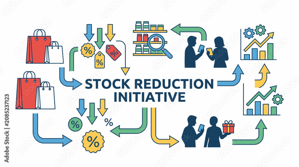 Fototapeta premium End of Summer Retail Clearance Stock Reduction Initiative Graphic