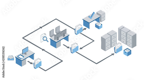 File Routing Automation Concept