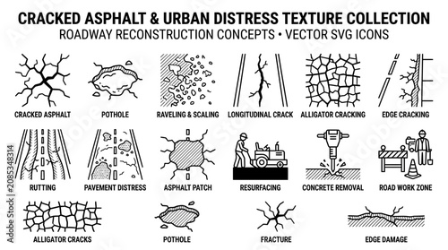 Tableau sur toile Cracked Asphalt & Urban Distress Texture Collection - Roadway Reconstruction Con