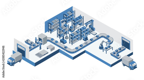 Supply Chain Process Automation