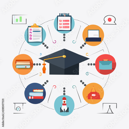 Online education concept with graduation cap, books, rocket, and learning icons arranged in a circle
