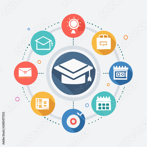 Education and learning concepts visualized with icons representing graduation, calendar, awards, and more, for educational and business purposes