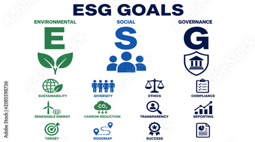 ESG Goals and Sustainability Icons Representing Environmental Social Governance.