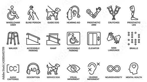 Disabled people and accessibility thin line icon set with editable stroke vector illustration perfect for web and app.