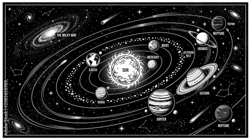 Elaborate vector illustration of the universe's solar system featuring detailed planets and celestial paths