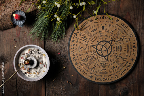 Wheel of the Year incense ritual - placing frankincense and  dried herbs on a glowing charcoal