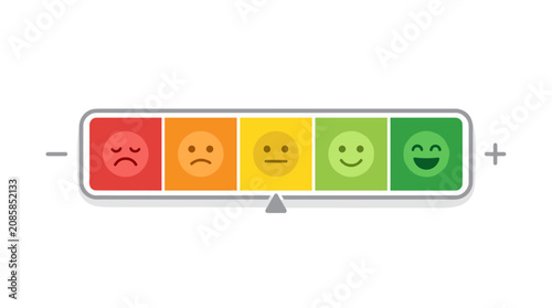 Emotions gauge shows score level 27 percent
