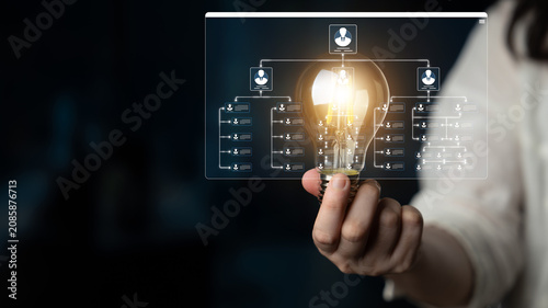 Εκτύπωση καμβά Modern Lightbulb Symbolizing Innovation and Idea Generation with Digital Overlay