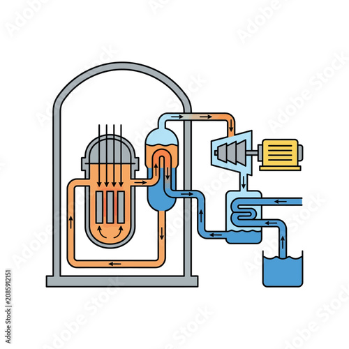 A diagram shows a nuclear reactor system with pipes and machinery