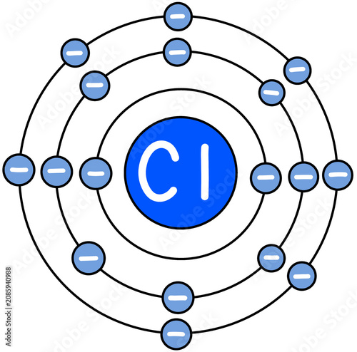 Quadro su tela Chlorine Atomic Model