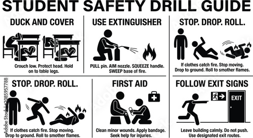 Student safety drill guide poster showing emergency procedures for school fire and accident response