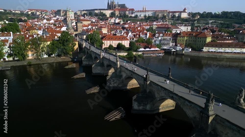 Aerial view of Charles Bridge in Prague showcasing the historic stone structure, surrounding buildings, and the Vltava River under clear blue skies