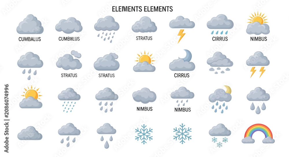 Naklejka premium A comprehensive set of weather icons featuring various cloud types, precipitation, sun, moon, lightning, snowflakes, and a rainbow on a white background.