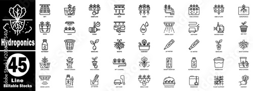Photos Hydroponics line icon set