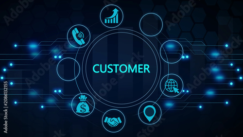 Customer service concept with connected communication around a central customer in a dark digital network