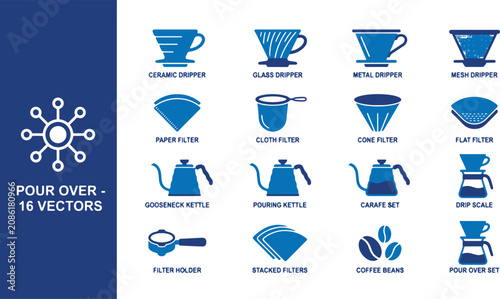 Collection of Vector Icons for Pour Over Coffee Brewing Essentials.