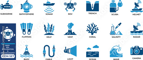 Quadro su tela Deep sea exploration and oceanography icon set featuring submarine bathysphere sonar remote vehicles trench research tools