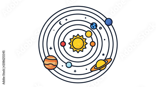 Solar System Planets Orbit Sun.