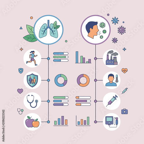 Infographic comparing healthy lungs and respiratory illness