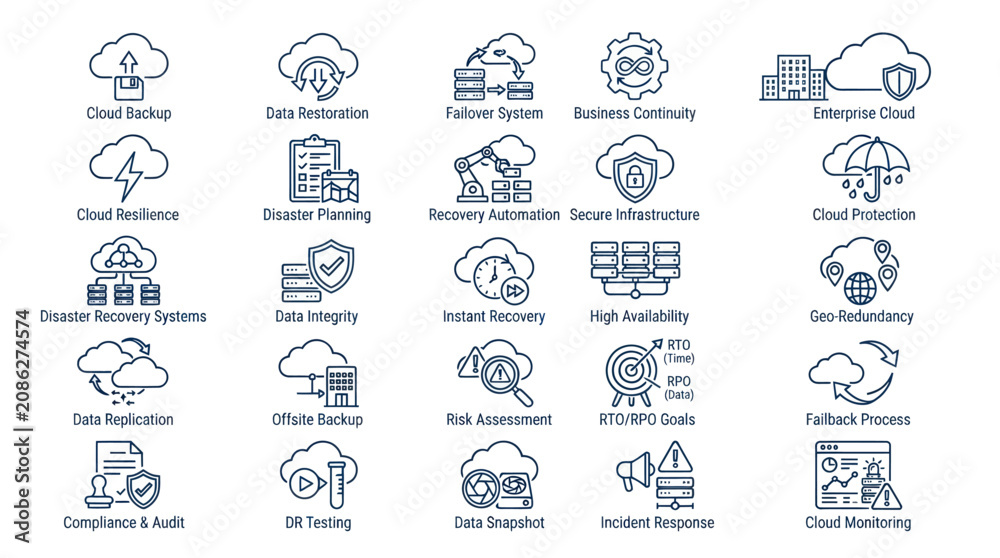 Fototapeta premium Cloud Security and Data Integrity Symbols