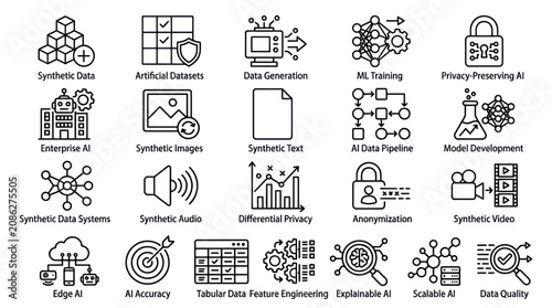 Photos AI data privacy and model accuracy metric icons.