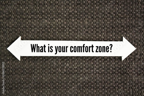 Photos Question words What is your comfort zone? psychological state where things feel