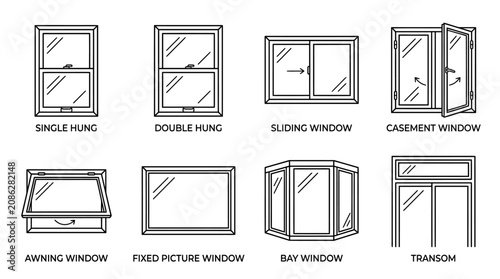 Fotografía Set of various window types including single hung, double hung, sliding, casement, awning, fixed, bay, and transom on an isolated white background