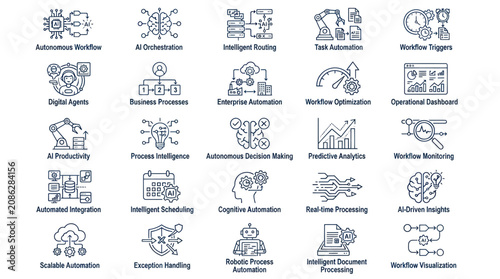 Foto Business AI Workflow and Process Automation Icons