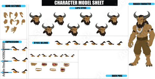 Canvas Print Indian Mythological Mahishasura Buffalo Demon Monster Sprite Sheet | Rigged 2D C