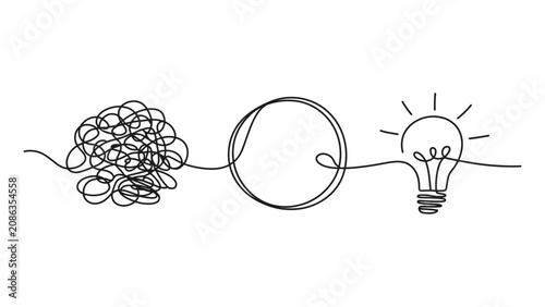 Bild auf Leinwand Continuous one line drawing showing a tangled messy scribble turning into a clea